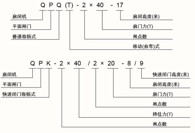 固定卷揚式啟閉機(jī)